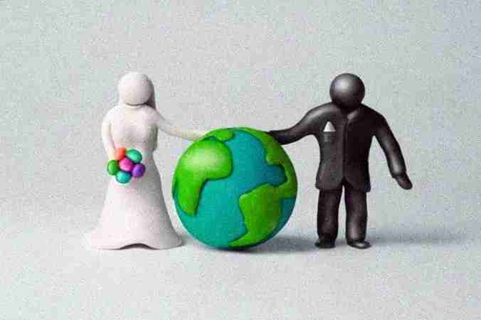 International Divorce International Divorce