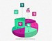 Social Media Analytics in Delhi